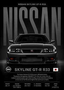 Nissan Skyline GT-R R33 Automotive Poster