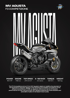 MV Agusta F3 Competizione Motorcycle Poster