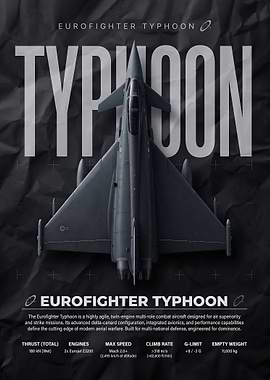 dark Eurofighter Typhoon Technical Infographic Poster