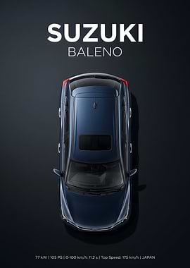 Suzuki Baleno Top View Poster