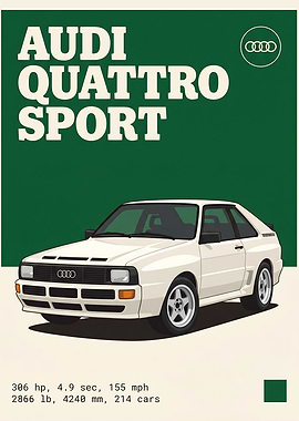 Audi Quattro Sport Vintage Style Poster