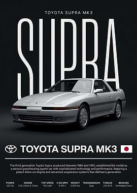 Toyota Supra MK3 Automotive Poster