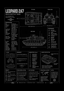 Leopard 2A7 Tank Blueprint