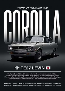 Toyota Corolla Levin TE27 Poster
