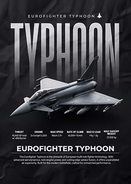 Eurofighter Typhoon Military Aircraft Poster