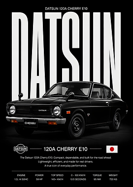 Datsun 120A Cherry E10 Automotive Poster