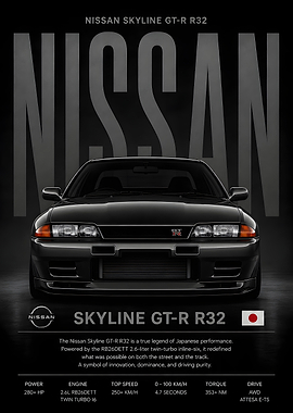 Nissan Skyline GT-R R32 Automotive Poster