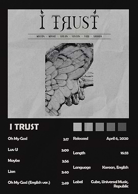 Gidle I Trust Album Poster