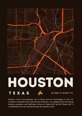 Houston Texas Minimalist City Map Poster