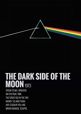 Pink Floyd Dark Side of the Moon Poster