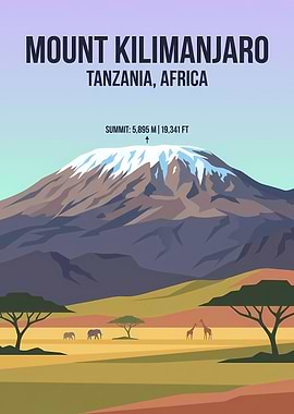 Mount Kilimanjaro Travel Poster