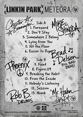 Linkin Park Meteora Signed Tracklist Poster