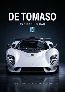 sleek De Tomaso P72 Racing Car Poster