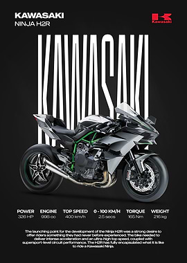 Kawasaki Ninja H2R Motorcycle Poster