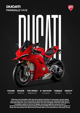 Ducati Panigale V4 S Motorcycle Poster
