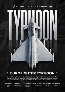 Eurofighter Typhoon Military Jet Poster