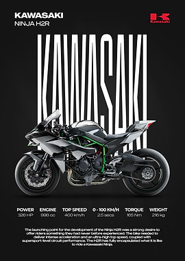 Kawasaki Ninja H2R Motorcycle Poster