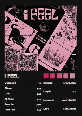 (G)I-DLE I Feel Album Poster