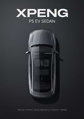 XPENG P5 EV Sedan Overview