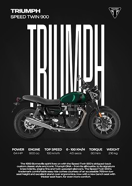 Triumph Speed Twin 900 Motorcycle Poster