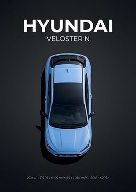 Hyundai Veloster N Top View Poster