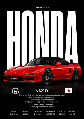 Honda NSX-R, Car Poster
