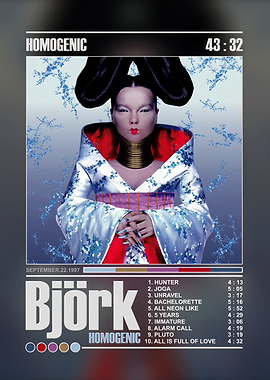 Björk Homogenic Album Cover Poster