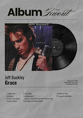 Jeff Buckley Grace Album Poster