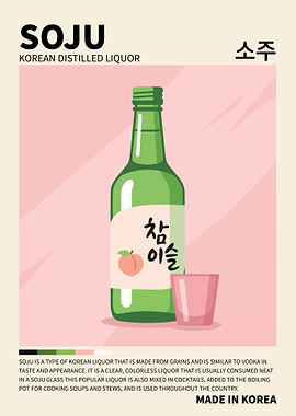 Soju Poster – Korean Distilled Liquor Minimalist Wall Art