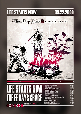 Three Days Grace Life Starts Now Poster