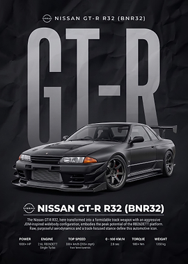 black Nissan GT-R R32 Track Poster