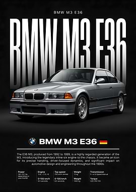 BMW M3 E36 Automotive Poster
