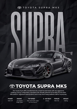 black art Supra MK5 car Poster