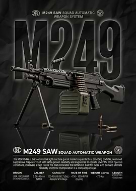 M249 SAW Squad Automatic Weapon Poster