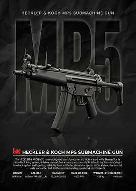 black Heckler & Koch MP5 Submachine Gun Poster