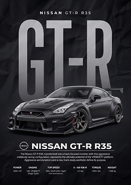 black GT-R R35 art car Poster