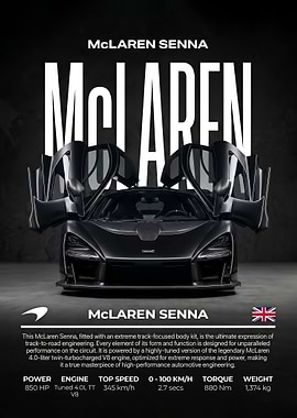 black McLaren Senna car Specification Poster