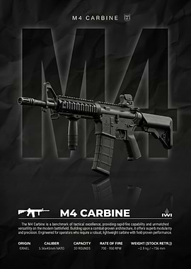 IWI M4 Carbine Tactical Poster