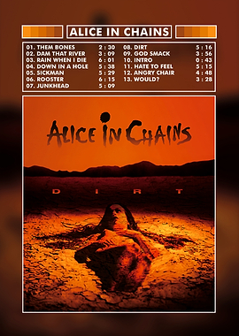 Alice in Chains Dirt Album Poster