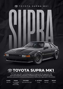 black Toyota Supra Mk1 JDM Poster