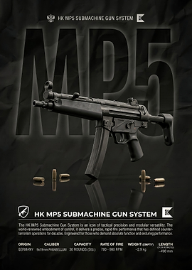 HK MP5 Submachine Gun Technical Poster