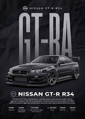 black art GT-R R34 car Poster