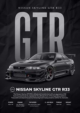black Nissan Skyline GTR R33 Poster