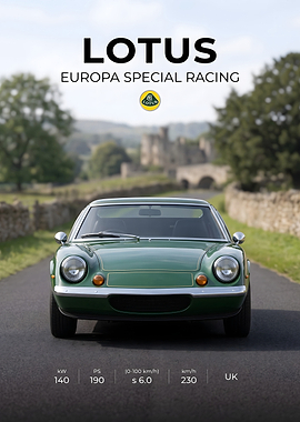 Lotus Europa Special Racing Poster