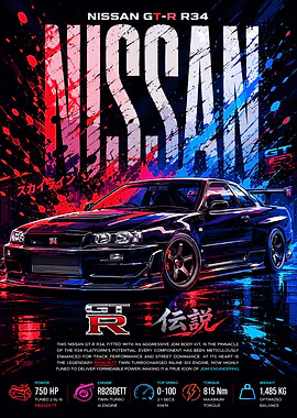 Nissan GT-R R34 JDM Poster
