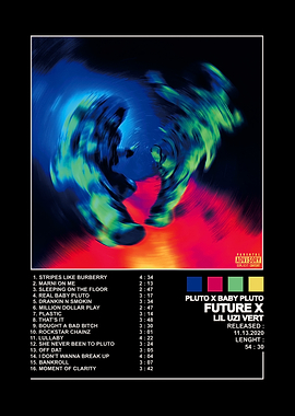Pluto x Baby Pluto Album Poster