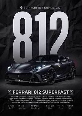 black sleek Ferrari 812 Superfast Black Edition Poster