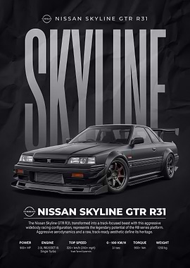 black sleek Skyline GTR R31 car Poster