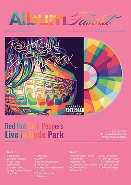 Red Hot Chili Peppers Album Poster