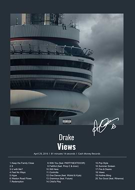 Drake Views Album Poster